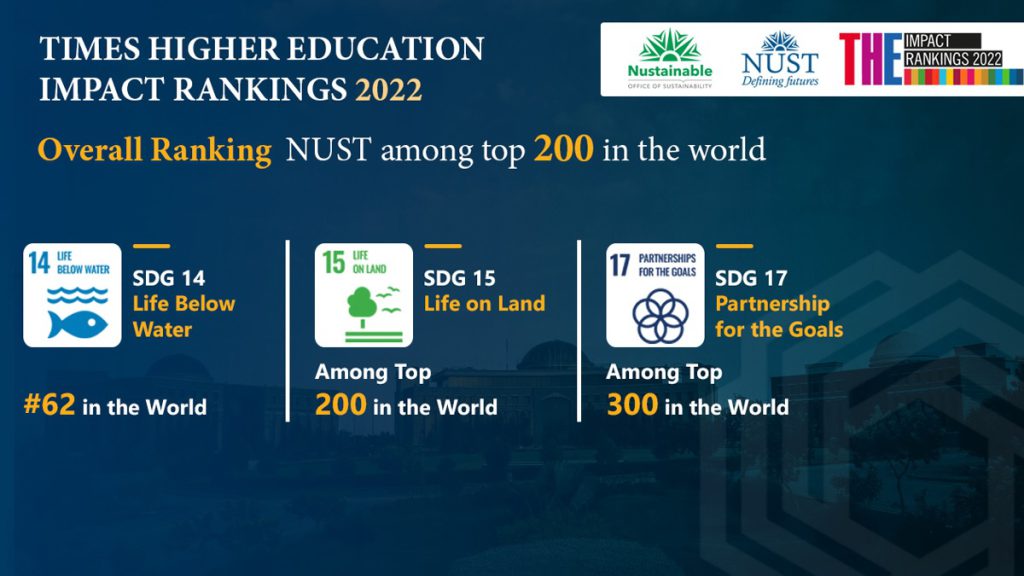 THE Overall NUST Impact Ranking 2022